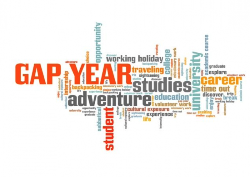Gap Year Word Collage
